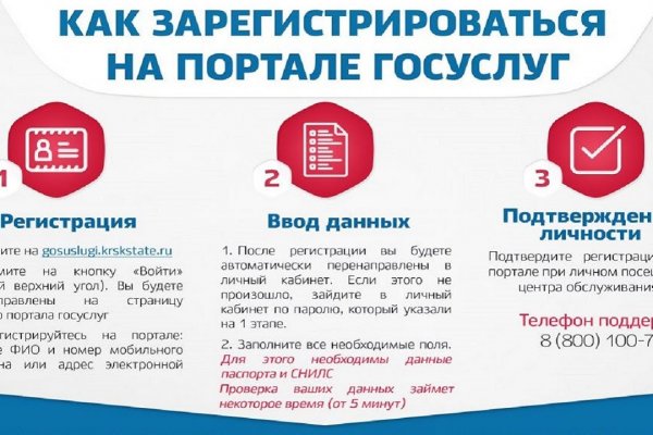 Сайт кракен закрыли