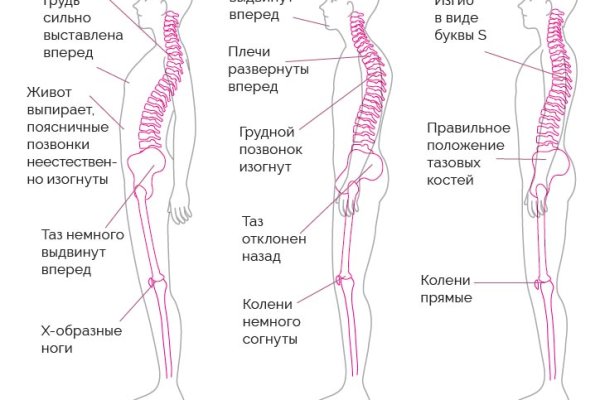 Кракен современный маркет